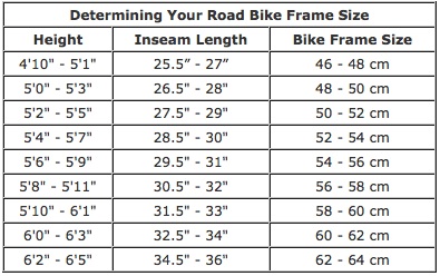 road bike height chart