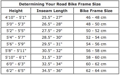 bicycle height guide